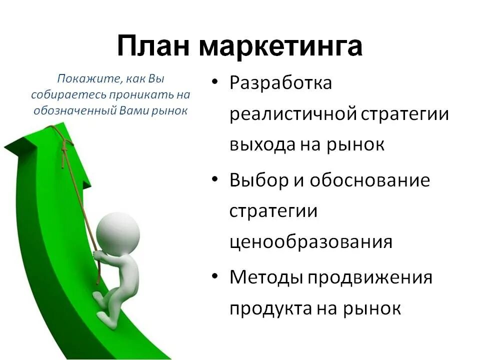 Составить проект продаж. План маркетинга. Маркетинговый план. Маркетинговый план в бизнес плане. Составление плана маркетинга.