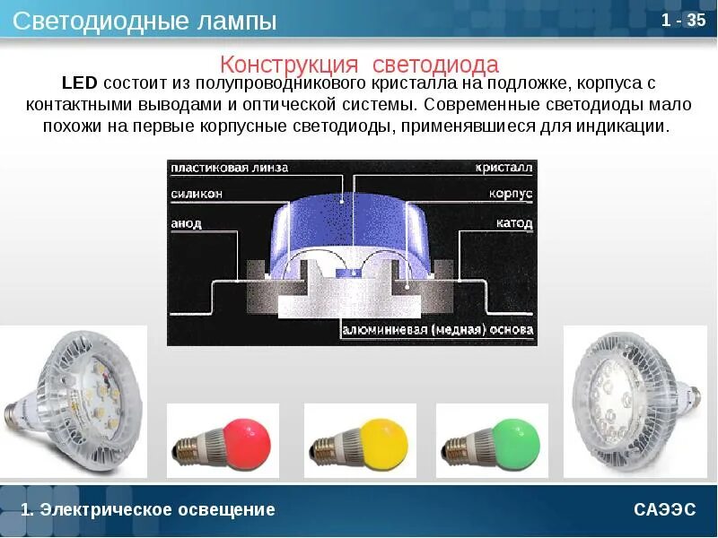 Led функции