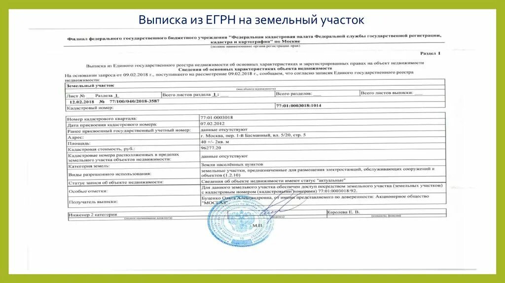 20 лет Свидетельству о собственности. Как менялся основной документ на недвижимо