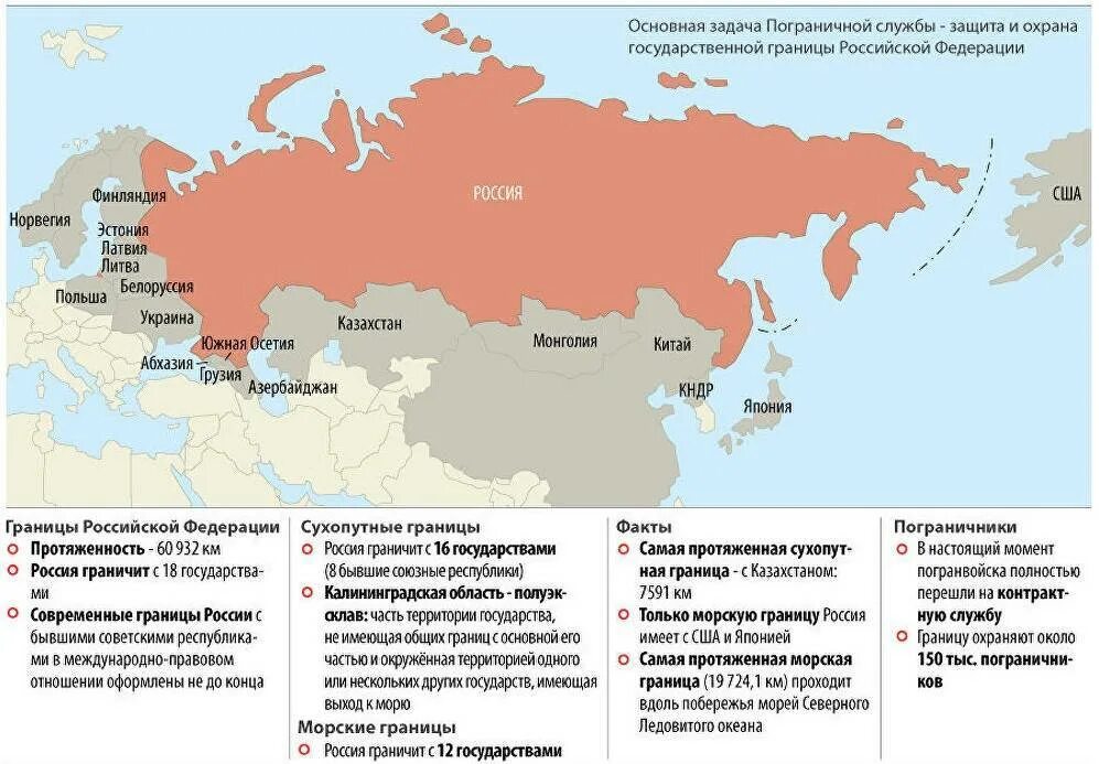 С какими государствами россия имеет. Какие страны имеют общую границу с Россией. Пограничные государства России на карте. Карта России с пограничными государствами и их столицами. С какими государствами граничит Россия карта.