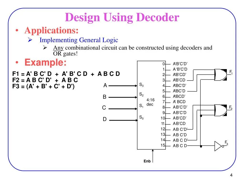 Omx decoder. Decoder 3.5 схема. 2x4 decoder. 4-разрядный декодер. декодер-энкодер 4k60.
