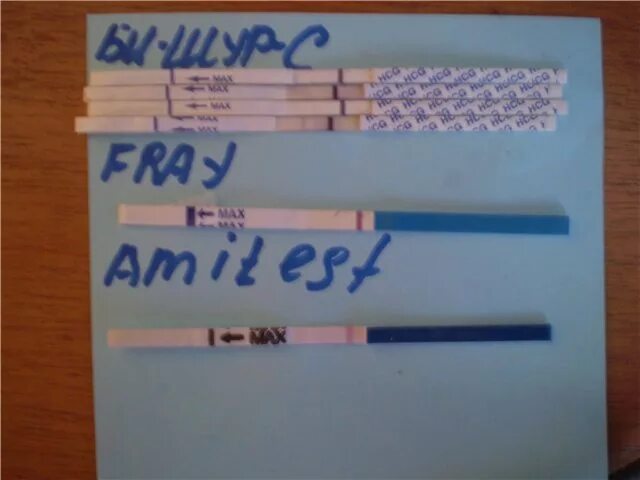 Тест на. Тест с двумя полосками. Тест на беременность 1 полоска. Положительный тест на беременность. Положительный тест на беременность с бледной полоской.