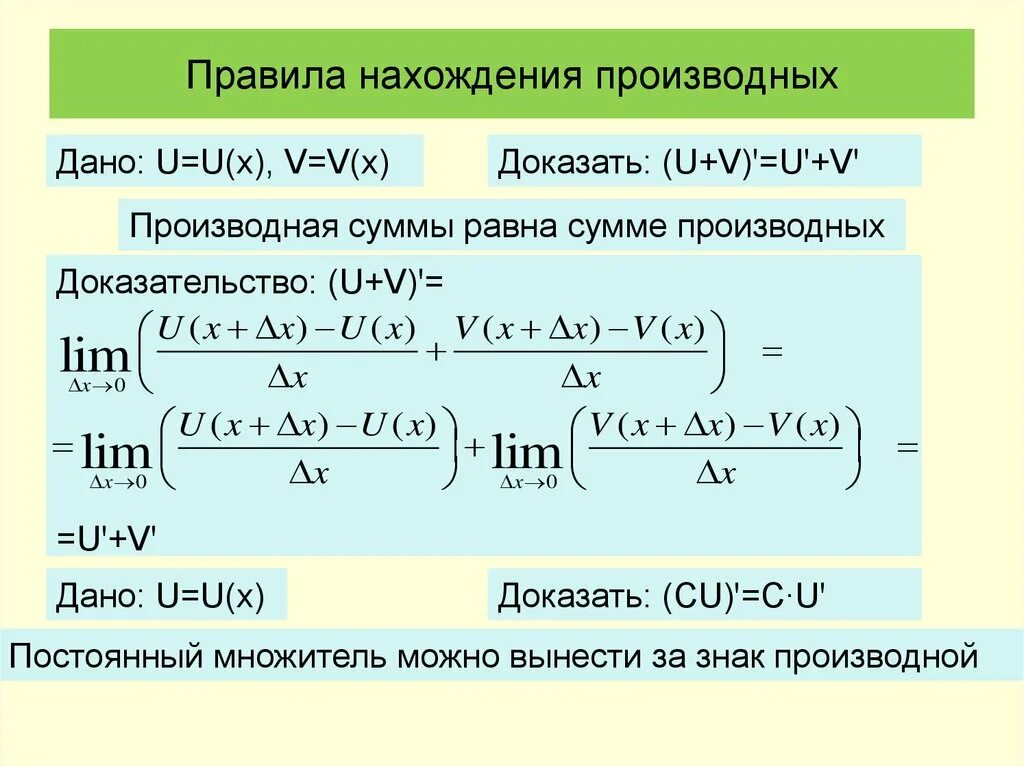 Правила нахождения производной. Правило нахождения производной. Порядок нахождения производной. Правило нахождения производных.