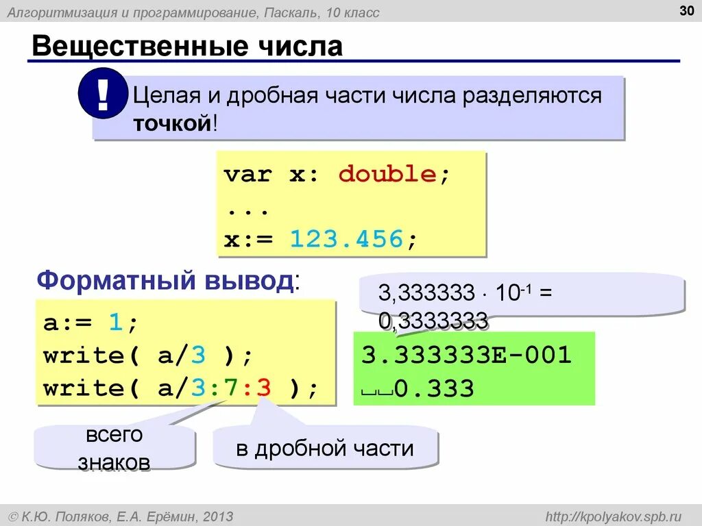 Pi pascal. Дробные числа в Паскале. Дробная часть числа Паскаль. Вещественные числа в Паскале. Вывод числа в Паскале.