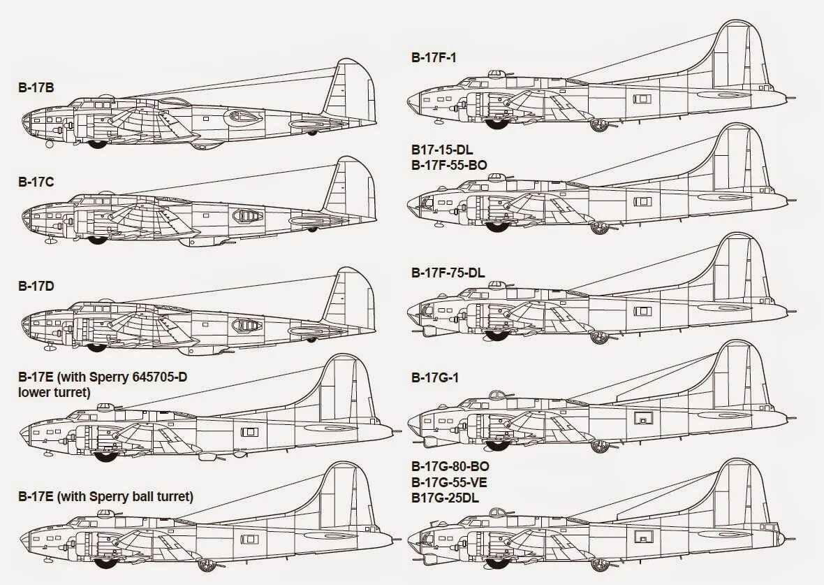 B 17 тесты