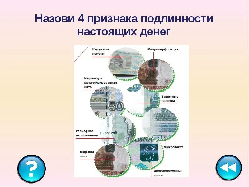 Признаки оригинальности. Признаки подлинности денег. Настоящая деньга признаки. Признаки подлинности для детей. Признаки подлинности микроперфорации.