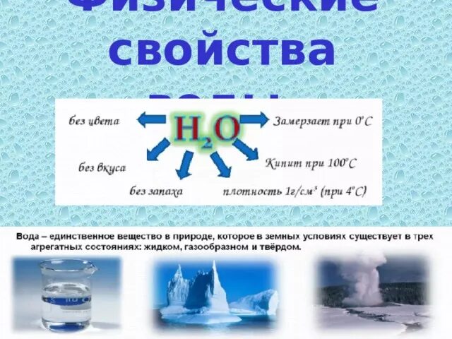 Физические свойства воды. Физические и химические свойства воды. Химические свойства воды. Свойства воды 3 класс.