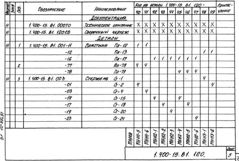 1.400 15 в1