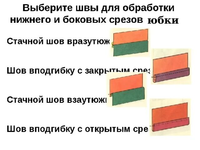 Обработка Нижнего среза фартука. Обработка боковых и Нижнего среза фартука. Швы для обработки Нижнего среза. Обработка низа фартука. Швы для фартука