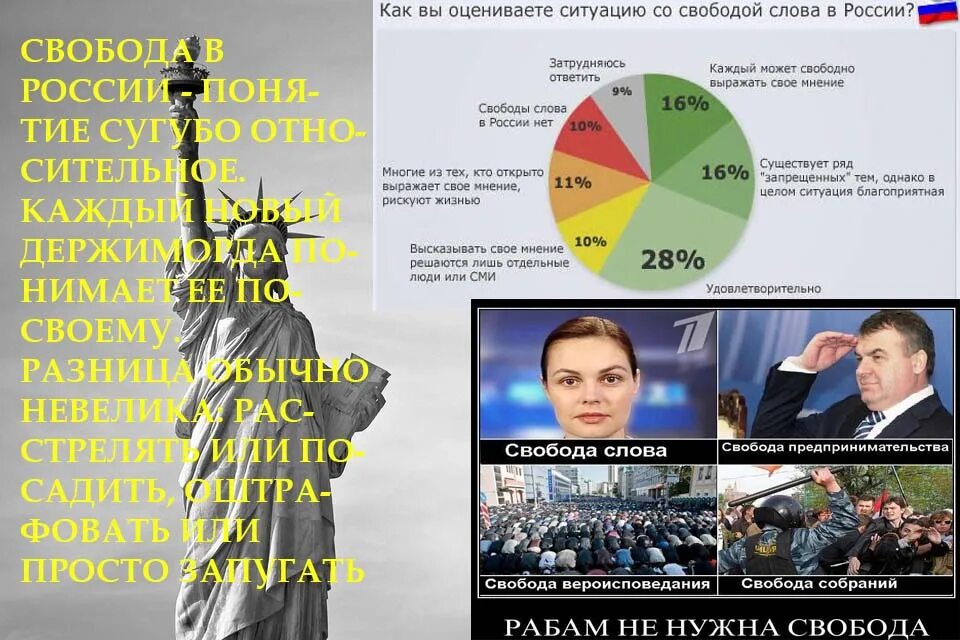 Духовная свобода определение. Духовная свобода человека. Ситуация а свобода. Фразы про свободу выбора. Девушка на вершине горы.