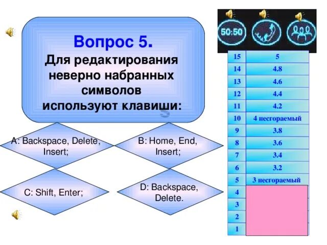 Набран неверно. Для редактирования неверно набранных символов используются клавиши. для удаления неверно набранного символа используется клавиша. для удаления неправильно набранного символа используется клавиша. клавиши, используемые для удаления символов:.