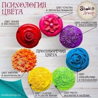 Значение цвета упаковка