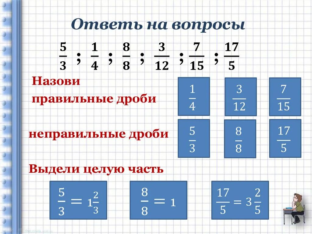 Основные задачи на дроби презентация. Дробь от числа 5 класс. Нахождение дроби от числа. Число от дроби и дробь от числа. Нахождение дроби от числа 5 класс примеры.