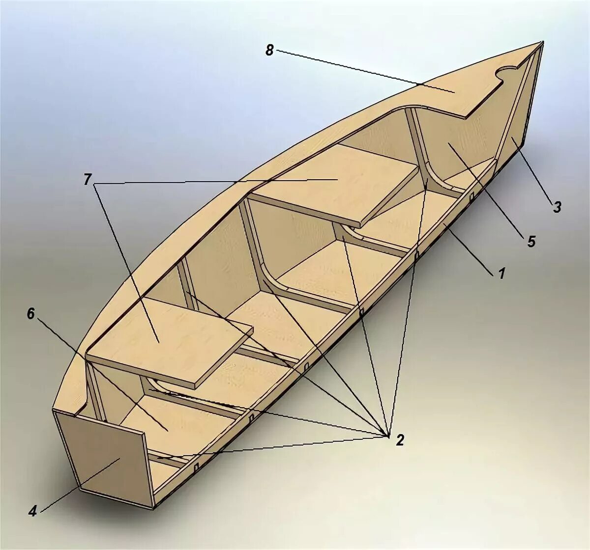 Плоскодонка своими руками. Килевая лодка деревянная. Лодка плоскодонка стеклопластик. Лодка фанерная 3000мм. Плоскодонка из листа фанеры 3000 мм.