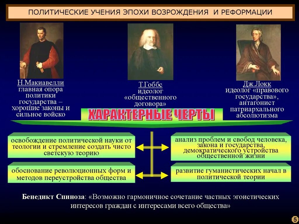 Социально политические теории эпохи возрождения. Теория эпохи возрождения. Теория эпохи возрождения. Макиавелли, ж. Социальные теории эпохи ренессанса.