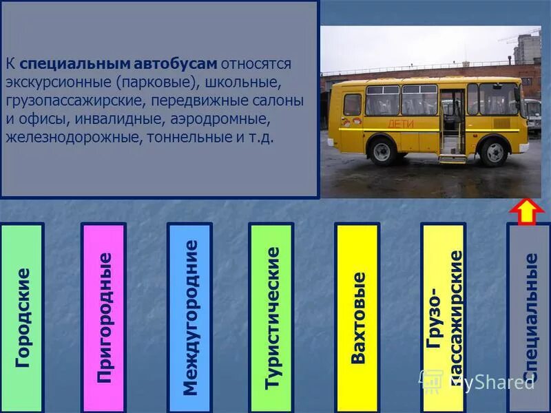 к какому автобусному парку относится автобус. к какому автобусному парку относится автобус. к какому автобусному парку относится автобус. классификация автомобилей, автобусов. транспорт города москвы.