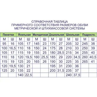 Размер 130 обувь
