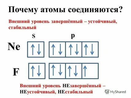 Закончил уровень правильно