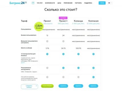 Тариф битрикс24