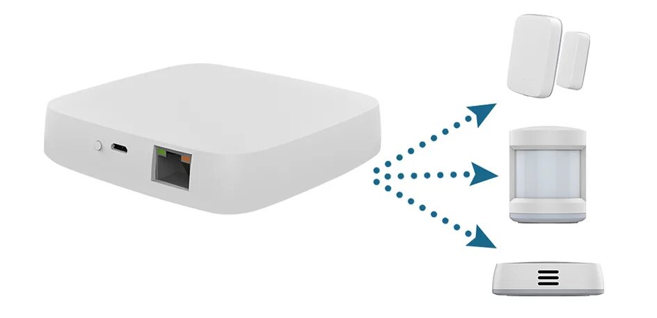 Zigbee lan. Шлюз zigbee 3.0. шлюз moes zigbee. шлюз tuya zigbee3.0. умный шлюз tuya zigbee.
