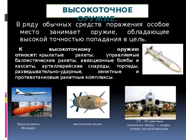 В качестве обычного средства. К высокоточному оружию относятся. средства поражения высокоточное оружие. современный обычные средства поражения высокоточное оружие. примеры использования высокоточного оружия.