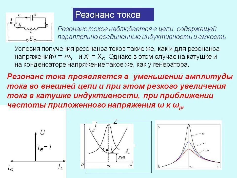 F резонанса