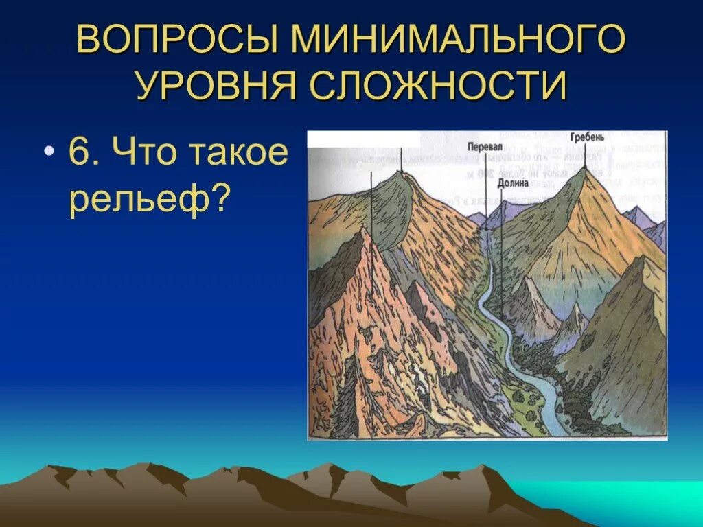 Что такое рельеф кратко 5 класс. Что такое рельеф в географии кратко. что такое рельеф в географии 5 класс кратко. существующие рельефы. что такое рельеф в географии 6 класс.
