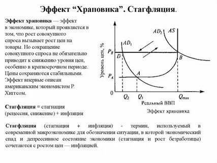 Модель фотоэффекта