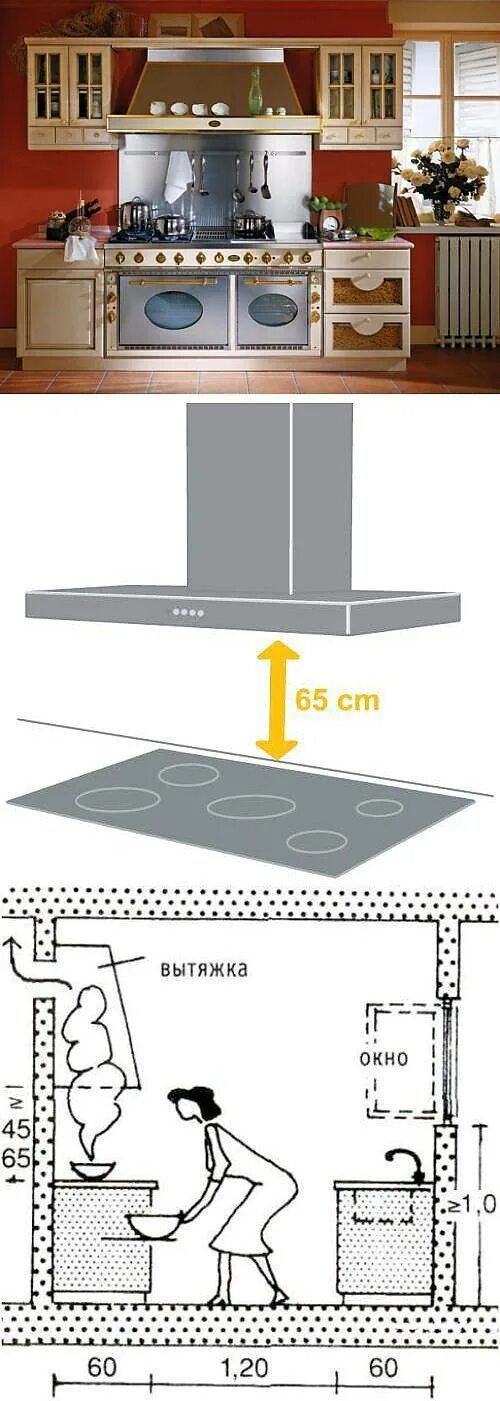 Расстояние от плиты до вытяжки по нормам. Вытяжка tum10 Kutu высота от газовой плиты. Вытяжки для кухни высота от плиты до вытяжки. Высота вытяжки 1170мм. Высота вытяжки над газовой плитой.