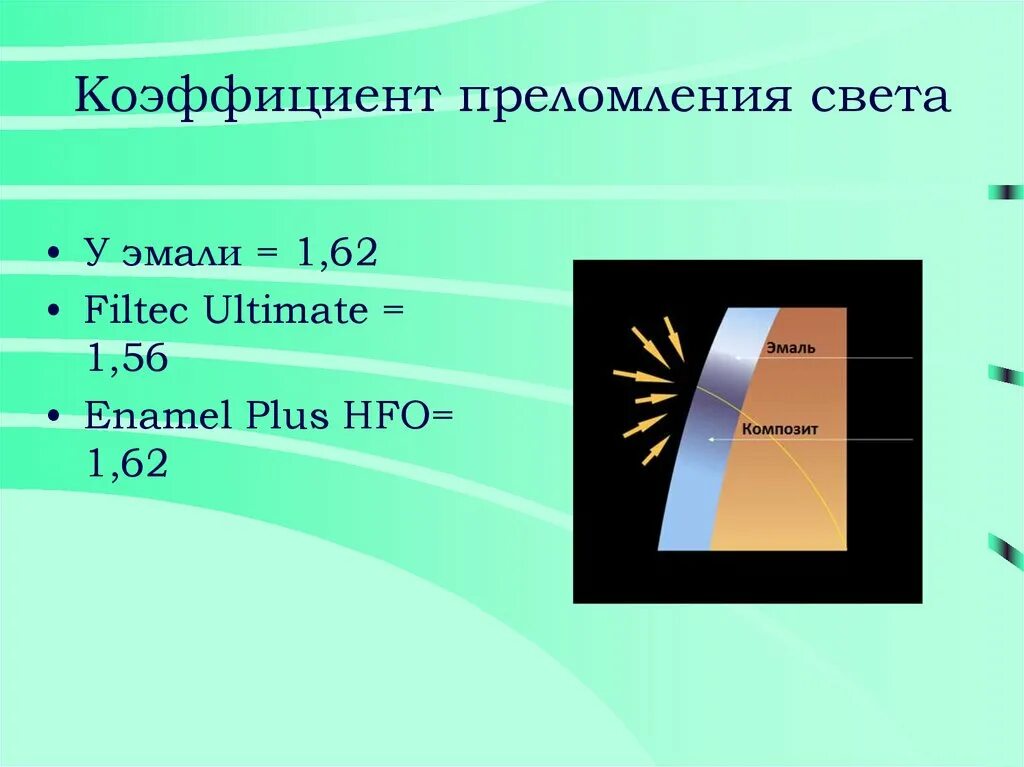 Преломление коэффициент преломления. Коэффициент преломления света. Преломление света коэффициент преломления. Коэффициент преломления обозначение. Преломление света в слюде