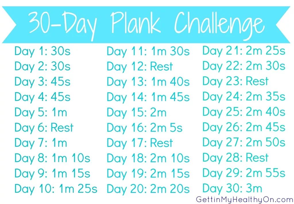 Планка план на 30 дней. Планка 30 дней таблица. Планки для похудения на 30 дней. Планка для продвинутых 30 дней.