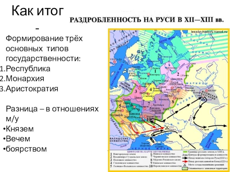 В какой последовательности батый завоевывал русские