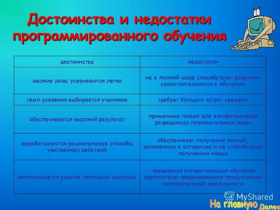 Познавательно программирующие методы. Познавательно программирующие методы