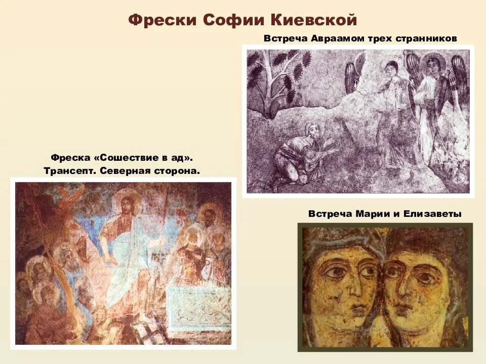Фреска характеристики