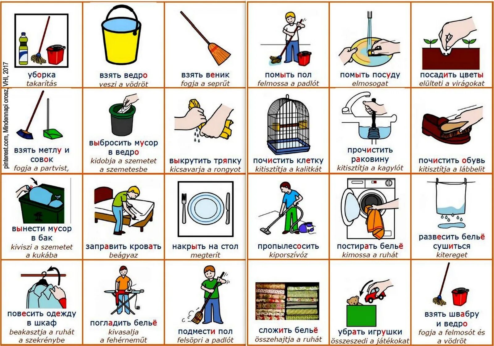 Слова со словом уборка. Тема уборка на английском. Анекдоты про субботу. Высказывания смешные и прикольные. Алгоритм уборки комнаты.