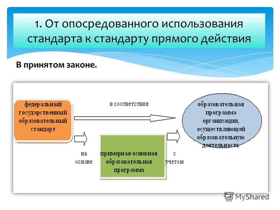 Опосредованное обучение ребенка осуществляется. Опосредованное обучение ребенка осуществляется