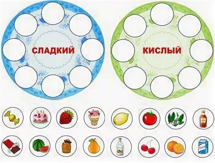 Кис мяу. Дидактическая игра сладкий соленый. Кислотный кролик информация. Картинки кролика кислотного. Горький кислый сладкий солёный игра.