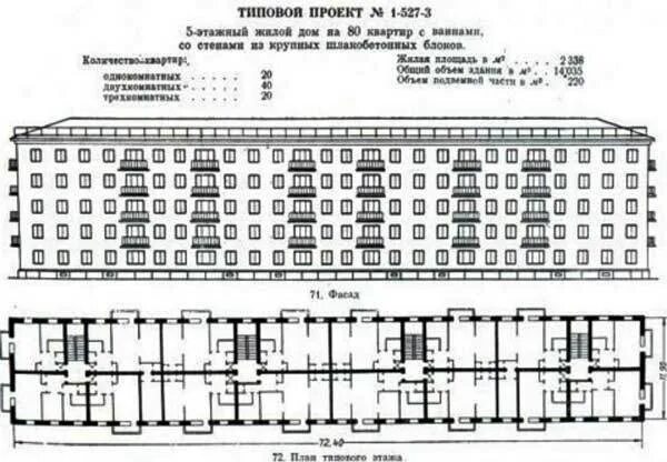 Сколько квартир в пятиэтажке. Хрущевка 1-528 планировка. Кирпичная хрущевка 1-447. Планировка хрущевки 1-447. Высота пятиэтажного панельного дома.