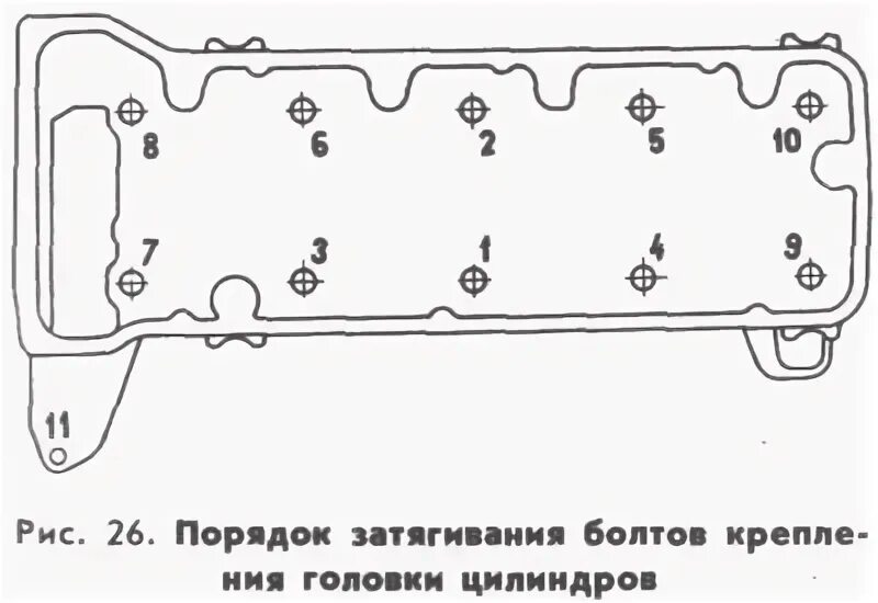 Схема затяжки поддона ваз 2114 Снятие и установка поддона картера двигателя (Хонда Цивик 6, 1995-2000) "Двига