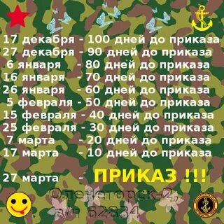 Приказ о весеннем призыве 2023
