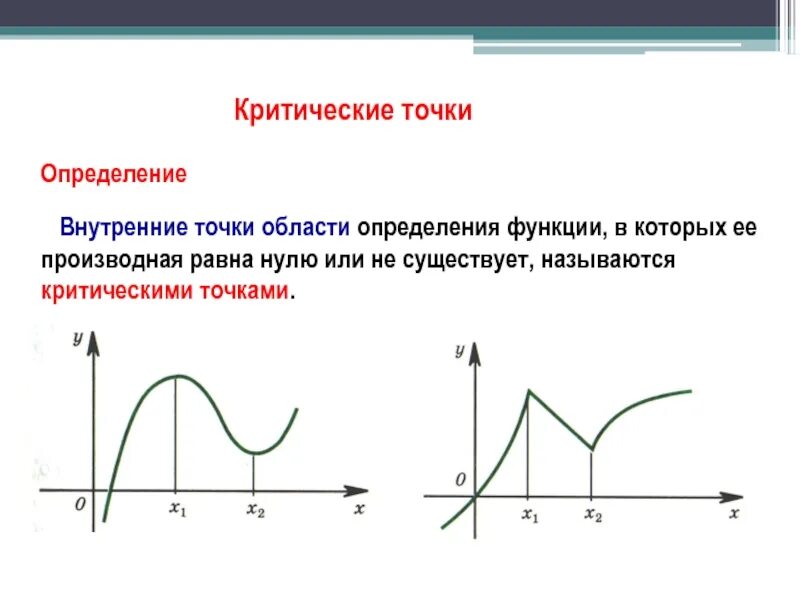 Критические и стационарные точки. Как определить критические точки. В точках экстремума производная функции равна 0. Критические точки функции. Определение критических точек.