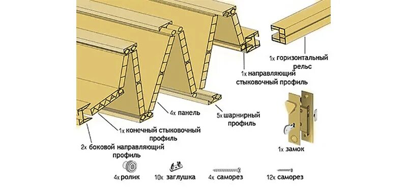 Rsp44 сборка двери