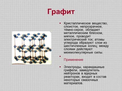 Вещества с металлическим блеском