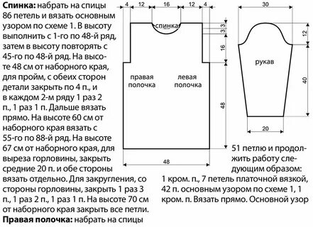 Горловина спинки