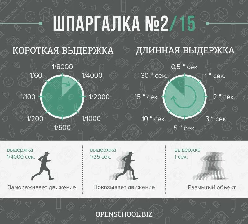 Программа для подсказки