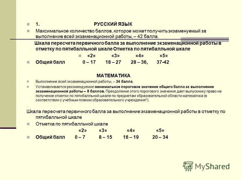 проект 9 класс баллы сколько