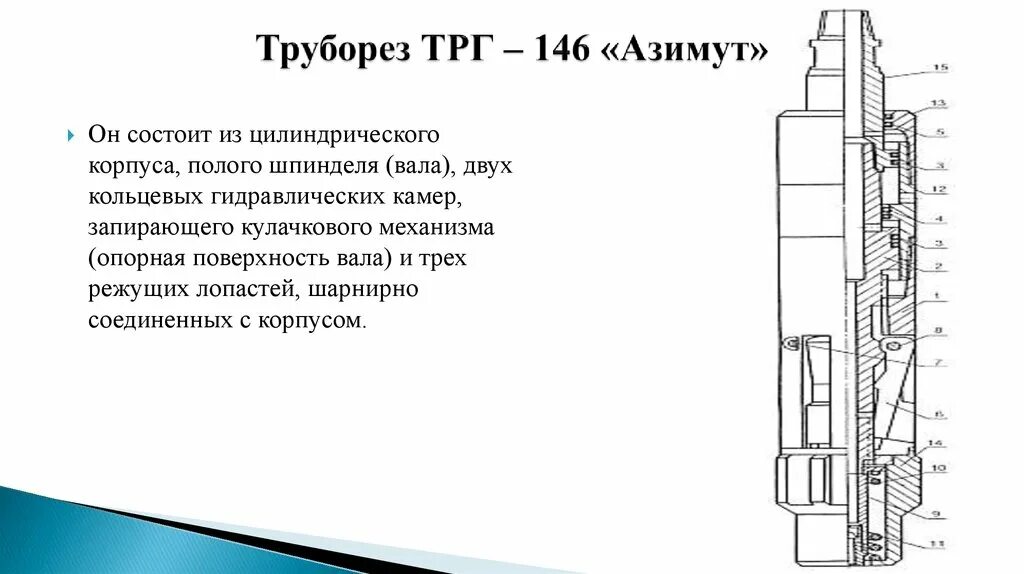 Азимут в бурении. Труборез в бурении. ловильный инструмент. ловильные инструменты для крс. мятая труба ловильный инструмент.