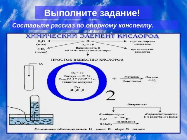 Основные области применения кислорода. Опорный конспект кислород. Области применения кислорода. Опорный конспект по теме кислород. Опорный конспект химия кислород.