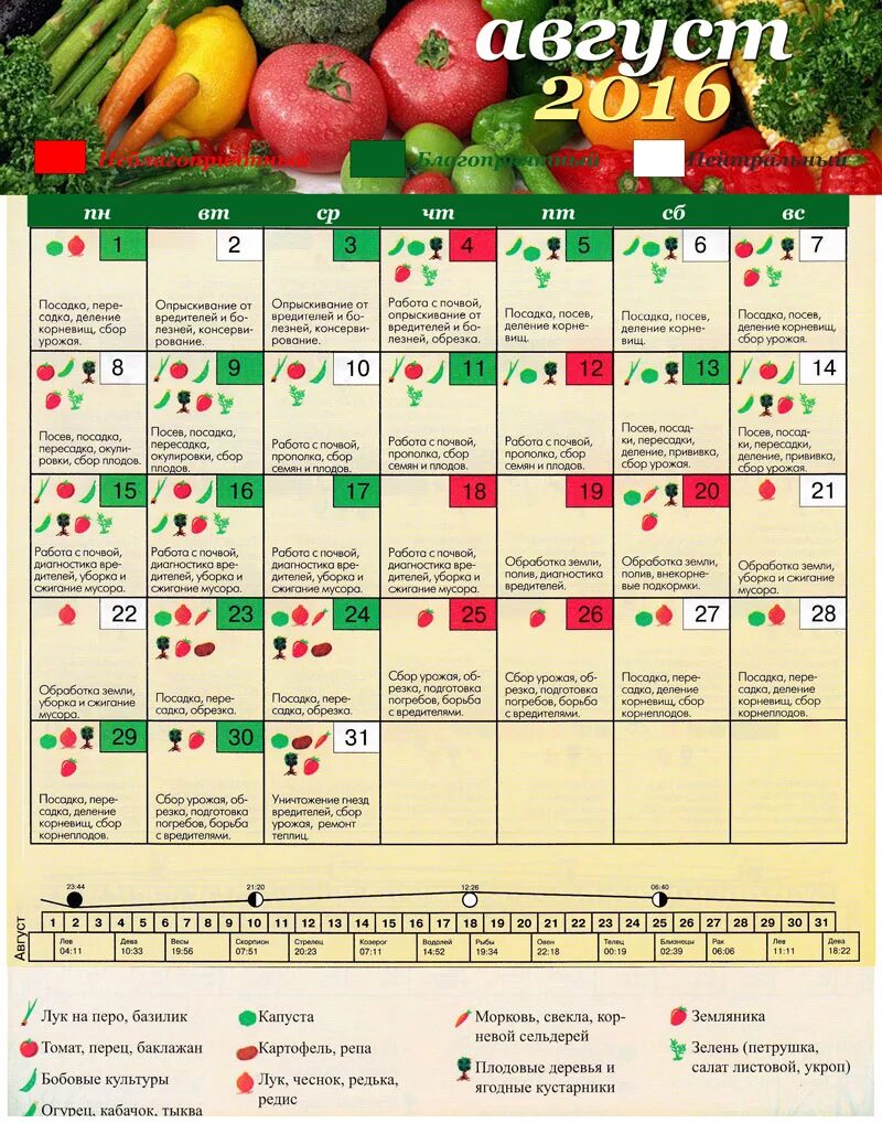 Посевной календарь. Лунный календарь. Календарь урожая. Лунный посевной календарь. Календарь посадок земляники