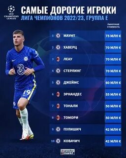 Самый дорогой игрок в истории